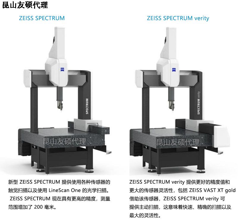 黄浦蔡司三坐标SPECTRUM