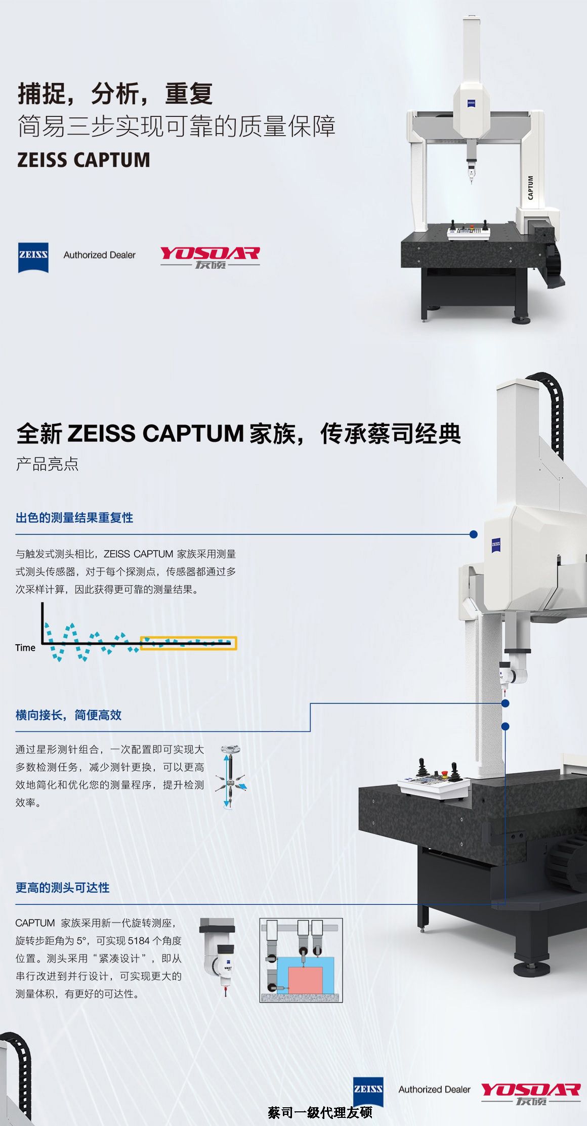 黄浦蔡司三坐标CAPTUM