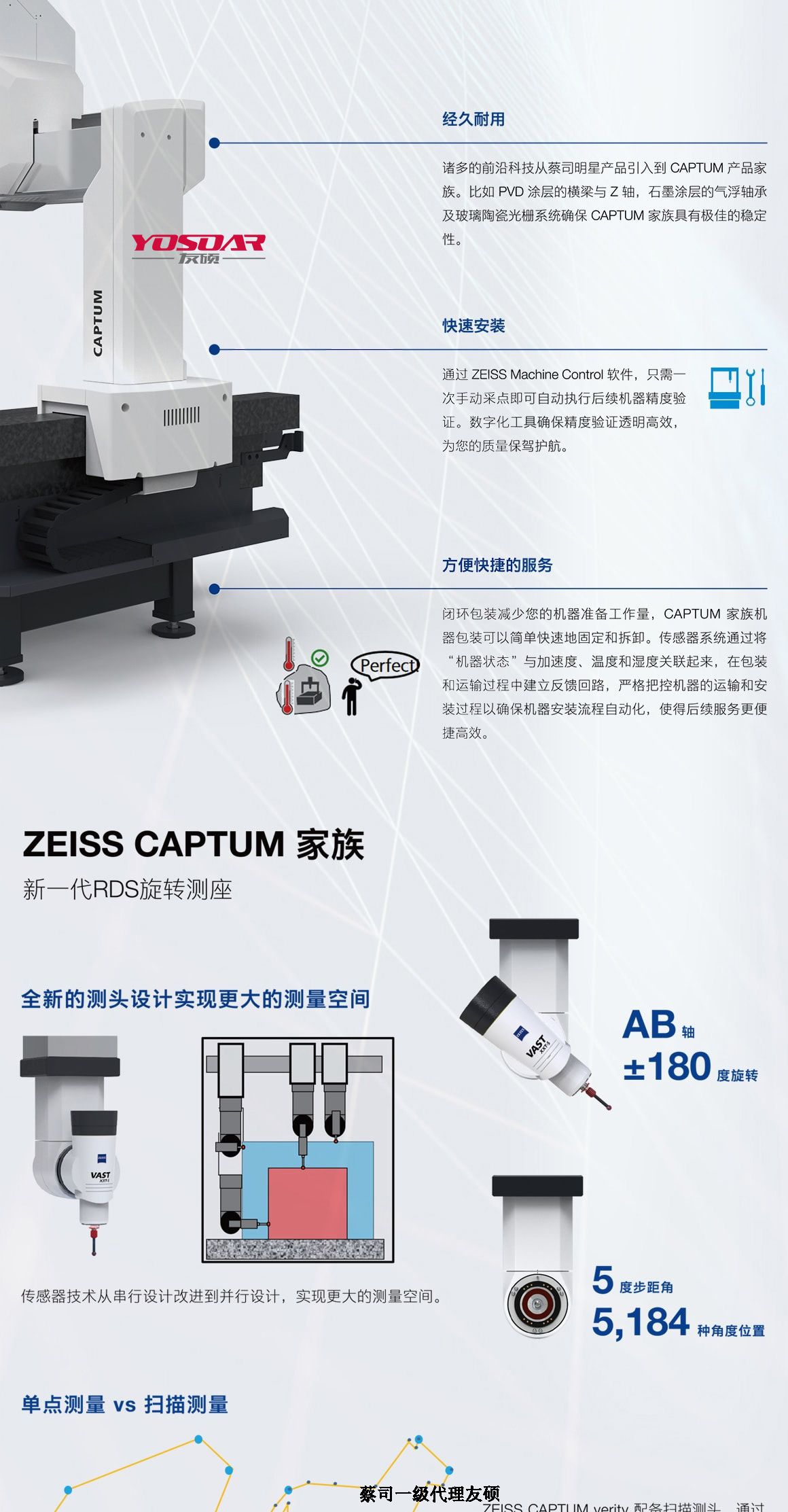 黄浦蔡司三坐标CAPTUM