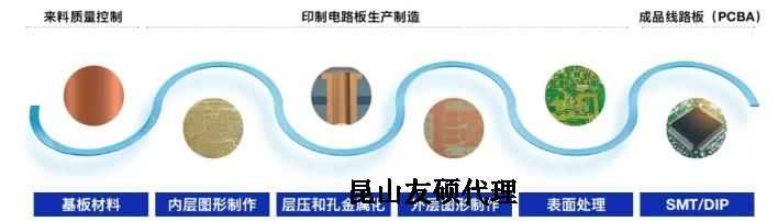 黄浦蔡司黄浦扫描电镜